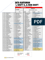 Data Shift 10 Juli 2023