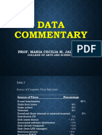 Data Commentary2