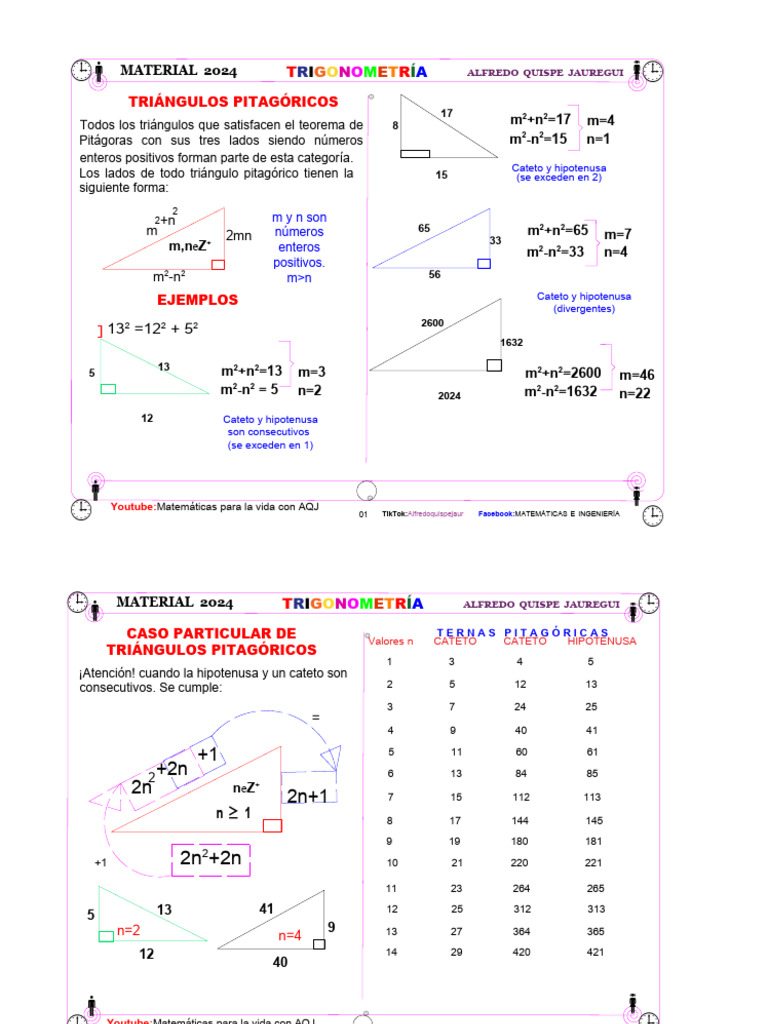 Clase 002-Triángulos Pitagóricos | PDF | Triángulo | Geometría