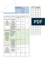 Evaluacion Diagnostica 3ro