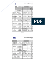 GC-F-07 Base de Proveedores