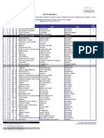 Top 50 Canciones (Publicar) - w44