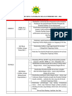 Panduan Kerja Dewan Kerja Cabang Kota Tangerang Selatan Periode 2019 - 2024