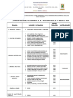 2024 Cronograma-Eleccion-Del-Municipio-Escolar-2024