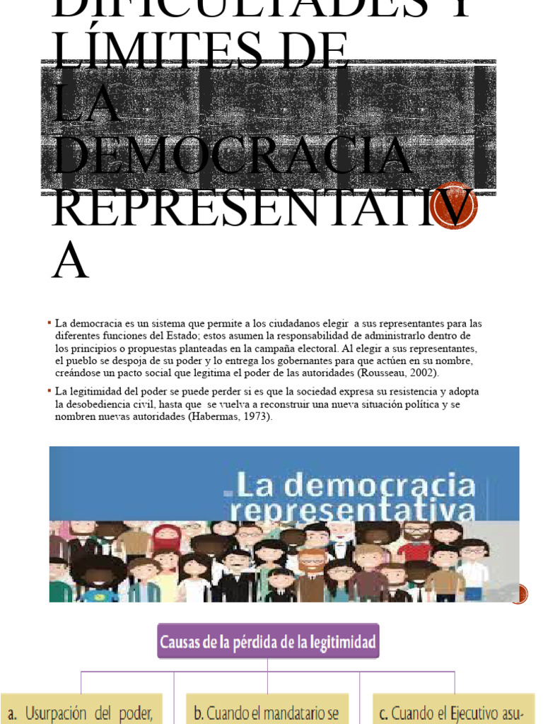Dificultades de la Democracia Representativa | PDF | Democracia ...