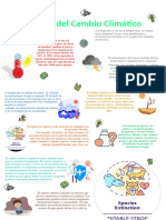 Infografia