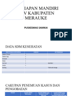 PERSIAPAN MANDIRI ARV KAB - Merauke PKM