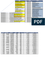 BD Colaboradores Scher Preenchendo