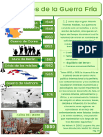 Conflictos Localizados - Crisis de Los Misiles