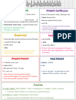 Tenses & Time Expressions