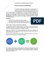 Proceso de Atencion de Enfermeria