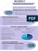 Infografia Cronologia Academico Verde Claro