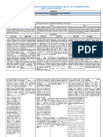 Organiza Las Competencias y Capacidades