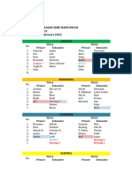 Jadwal Pelatihan 5R