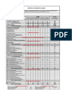 Reporte Estadistico Junio