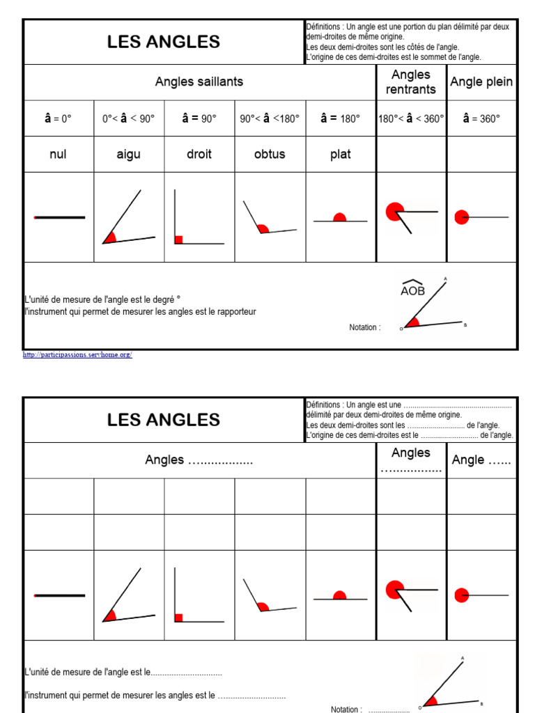 Sitemapcdatahttpintmixel Thicoipeinfoliddle Les Anglesnull