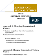 BPE PPT Pro Ethics UNIT 6