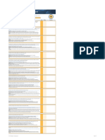 Devops Health Radar Assessment