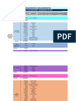 Presupuesto Seguimiento