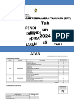 RPT PJPK F1 2024