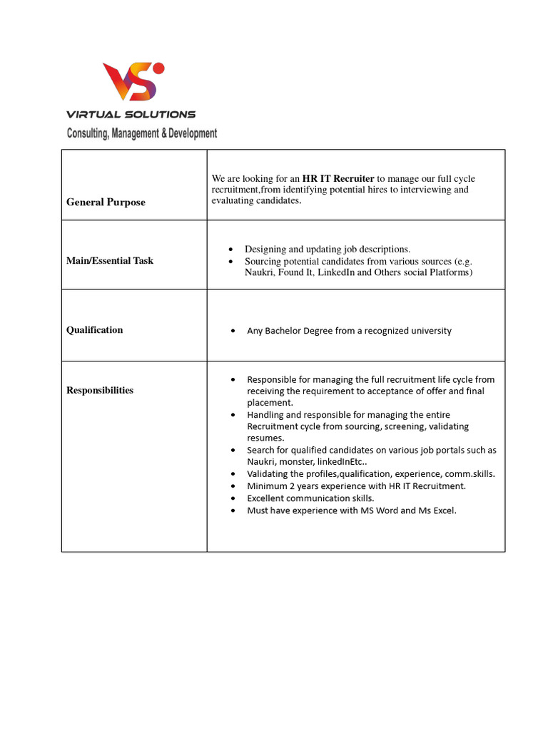 HR IT Recruiter Job Description | PDF