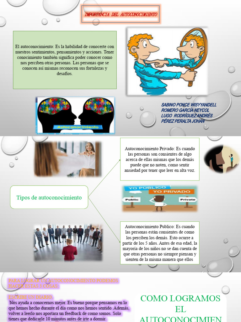 Autoconocimiento Pdf Las Emociones Virtud