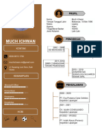 CV Ichwan