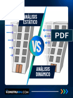 Análisis Estático VS Análisis Dinámico