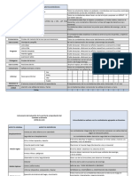 Guia para Practica Evaluacion MTRR 2024