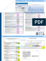 Dashboard - Plan de Implementacion - Lista de Verificacion Iso 9001 - 2015