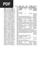 Excel References Soot and Pahs Calculation