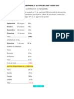 Rendicion de Cuentas de La Gestion Sep