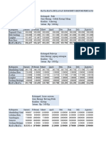 Statistik-Glen Fathin Tinambunan (220304050)