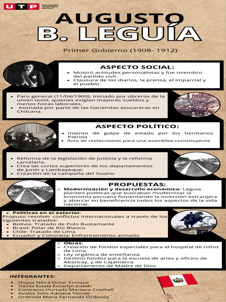Infografía Augusto B. Leguía | PDF