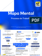 Processo Do Trabalho - Mapa Mental 41° Exame