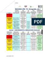 Tablas de Mark Pfister DBI