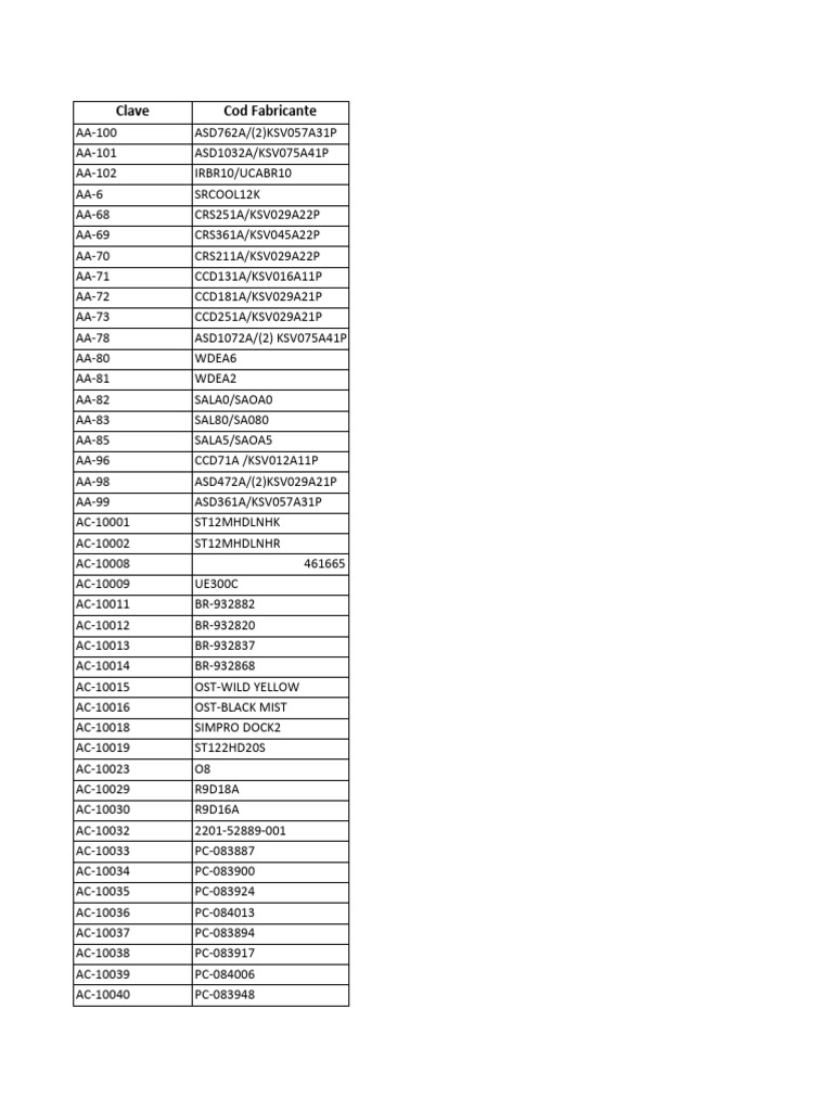Catalogo Hacienda | PDF | Titanium