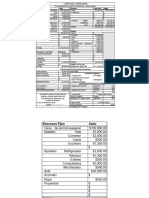 Hoja de Presupuesto - Ejemplo