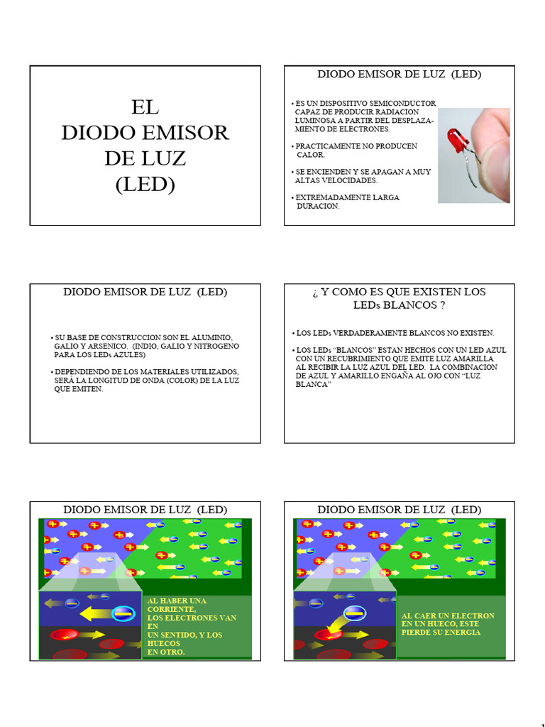 Introducción al Diodo Emisor de Luz (LED) | PDF | Diodo emisor de luz ...