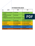 Akt Pendidikan Moral1