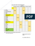 Jadwal Tugas Fiket Kua Kalapanunggal