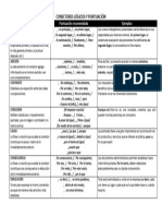 Conectores Lógicos y Puntuación