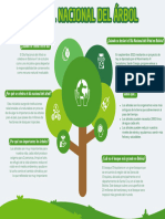 Gráfico Acciones Cuidado Del Medio Ambiente Ilustrado Moderno Verde y Blanco - 20231006 - 091005 - 0000