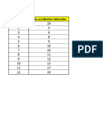 Ejercicio Básico Práctica en Excel