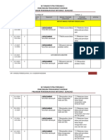 RPT PSV T2 PEND KHAS (PPKI)