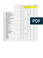 Absensi Pengurus Osis Angkatan 25 ^0 26