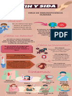 Infografia Vih Minimal Ilustrado Rosa Verde Menta