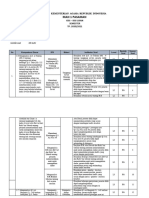 Kisi - Kisi Al-Qur'an Hadis Kelas Xi (Ipa-Ips) Ujian Semester Genap