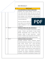 Analisis Buku PPKN Kelas 7-9