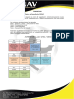 Horario Formato 0065 n2 DRCSSP Dienav m30 n2